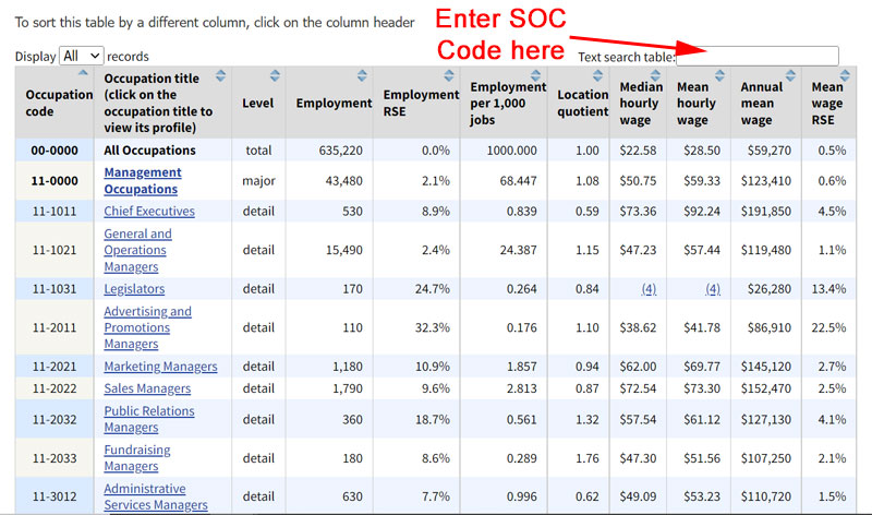 BLS Data - search for SOC Code